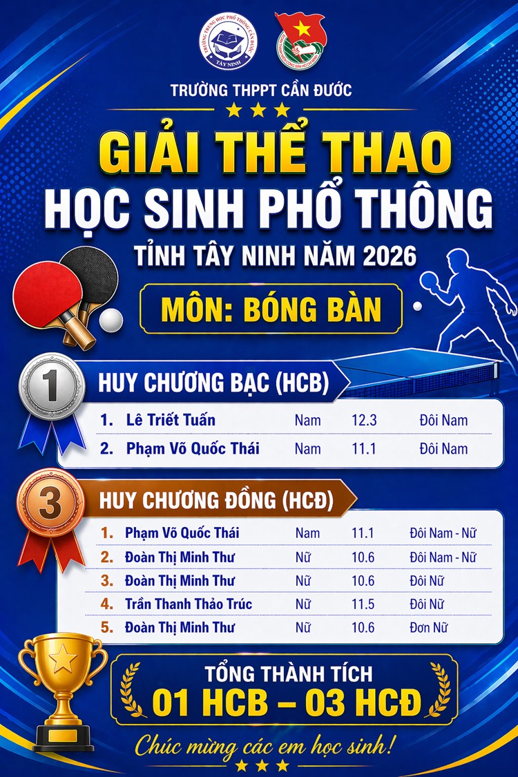 🏓🎉 VINH DANH HỌC SINH ĐẠT GIẢI THỂ THAO HỌC SINH PHỔ THÔNG TỈNH TÂY NINH NĂM 2026 - MÔN BÓNG BÀN 🎉🏓
