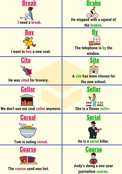 Sáu cặp từ đồng âm khác nghĩa phổ biến trong tiếng Anh